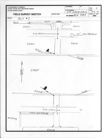 BLF_SS01_SS02_2007_sketch_1