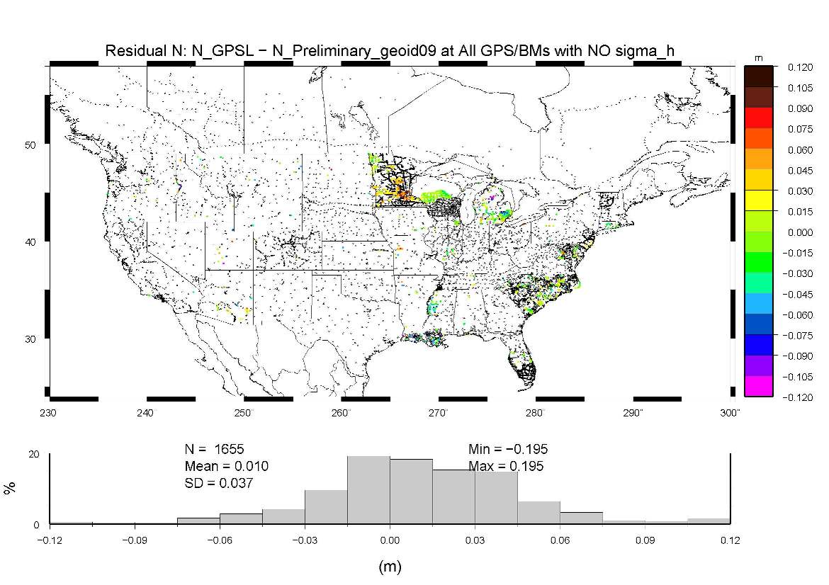 Group A&C residuals to Group B geoid