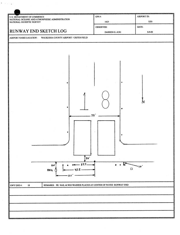Sk Runway3