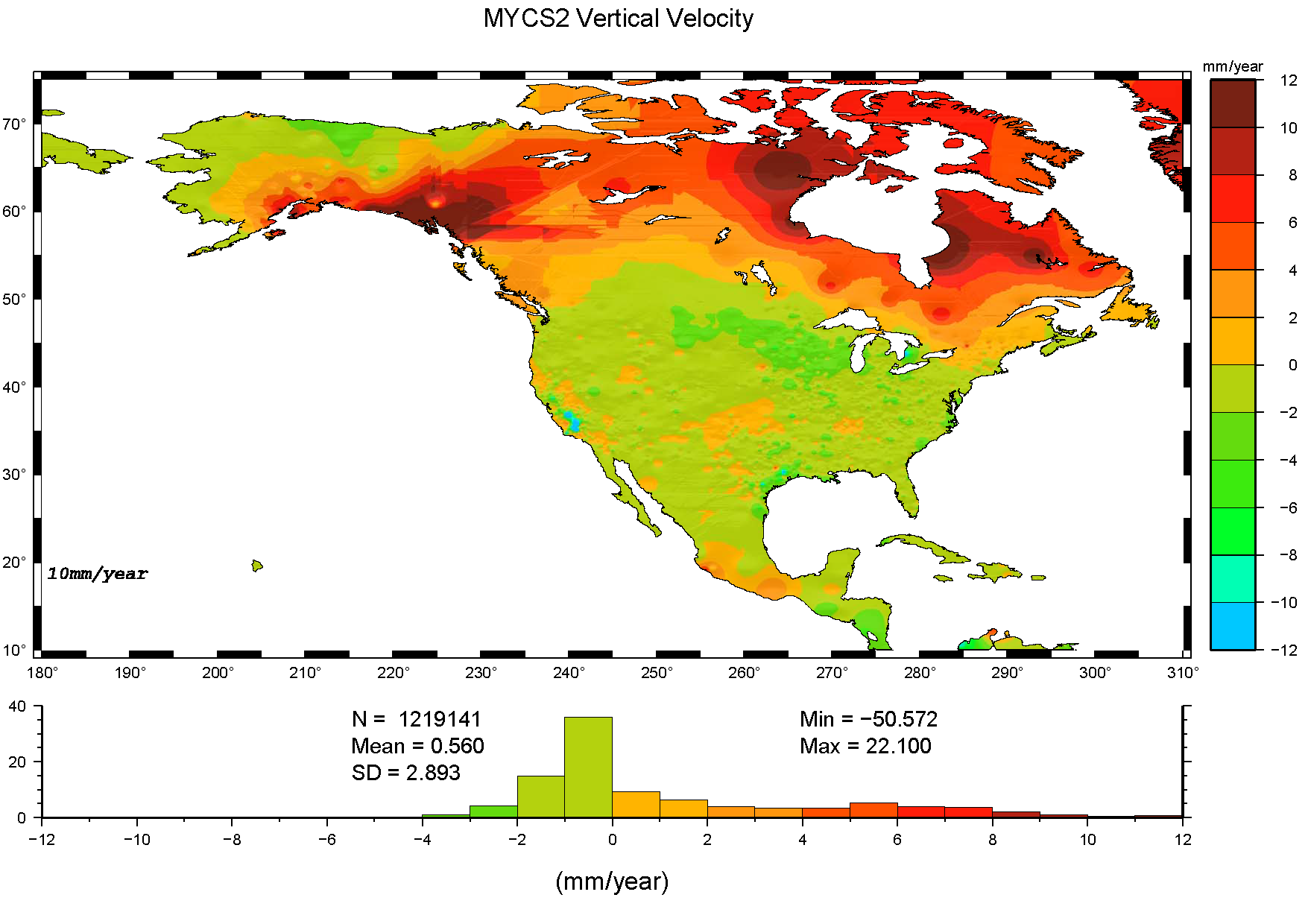 MYCS2 Vertical Velocity Field