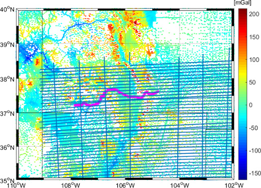 Distribution of terrestrial and GRAV-D gravity observations. The straight lines represent the GRAV-D airborne gravity at flight altitude. The GSVS17 profile (purple curve) is along US Hwy. 160 from Durango to Walsenburg. The color ramp represents the free-air gravity anomaly.