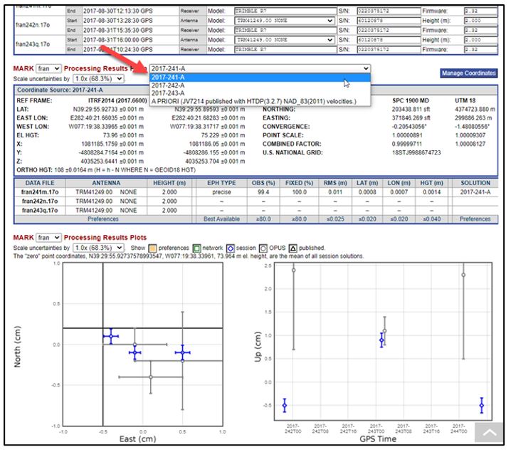 Session results presented on a mark page