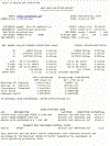 sample solution report